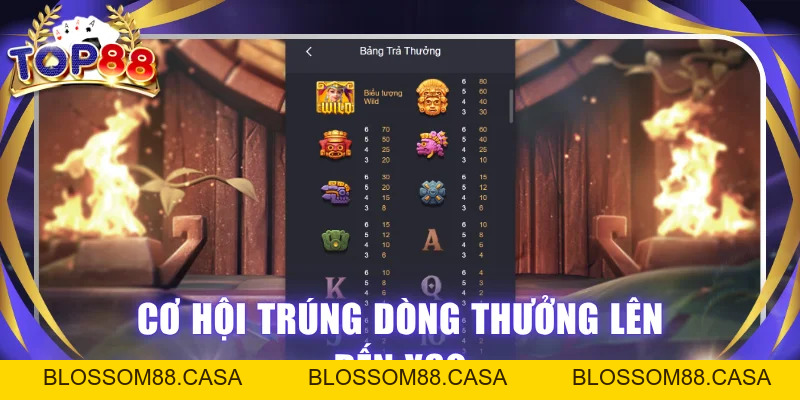 Kho Báu Aztec TOP88 - Chinh Phục Jackpot, Nổ Bạc Đã Tay