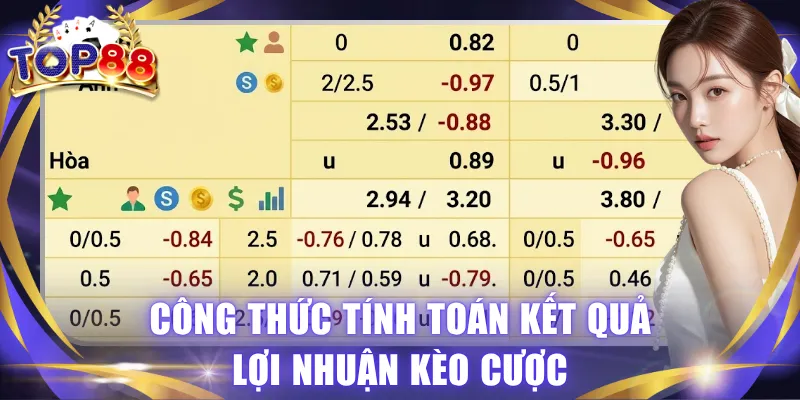 Kèo Phạt Góc TOP88 - Bắt Trọn Khoảnh Khắc Trên Sân Cỏ