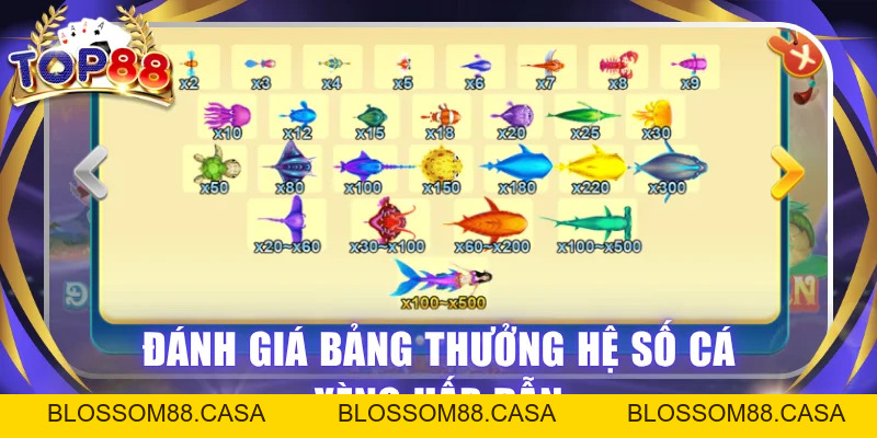 Bắn Cá Xèng - Chinh Phục Đại Dương Nổ Hũ Jackpot Khổng Lồ