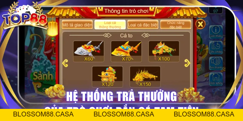 Bắn Cá Tam Tiên - Săn Mồi Cực Khủng Cùng Cổng Game TOP88