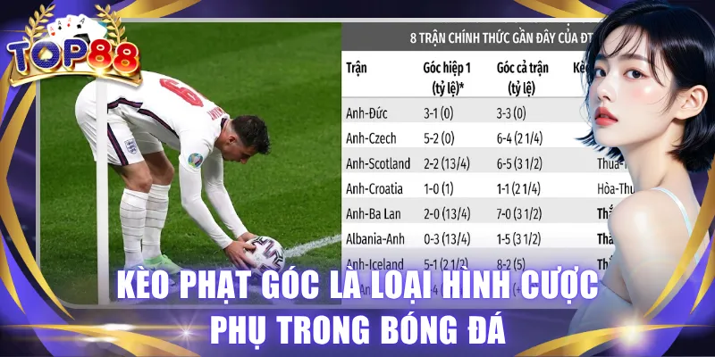 Kèo Phạt Góc TOP88 - Bắt Trọn Khoảnh Khắc Trên Sân Cỏ