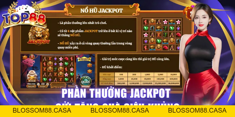 Neko May Mắn TOP88 - Slot Rinh Lộc Vàng Tới 200 Lần